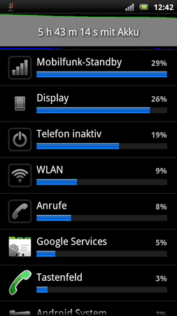 screenshot_2012-02-27_1242.png