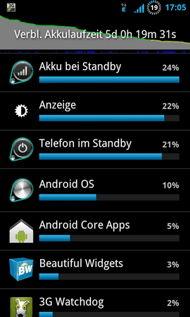SC20120211-170520.png