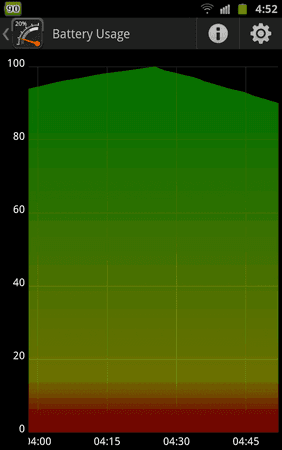 SC20120302-045222.png