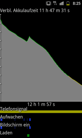 SC20120303-082552[1].png