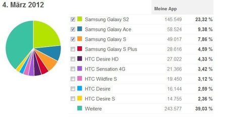 samsungmehralshtc.jpg
