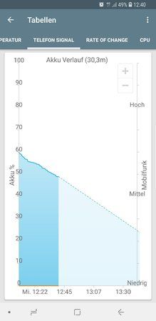 Screenshot_20180627-124040_GSam Battery Monitor.jpg