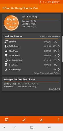 Screenshot_20180702-142557_GSam Battery Monitor Pro.jpg