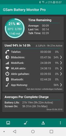 Screenshot_20180624-050728_GSam Battery Monitor Pro.jpg