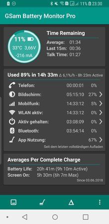 Screenshot_20180627-233032_GSam Battery Monitor Pro.jpg