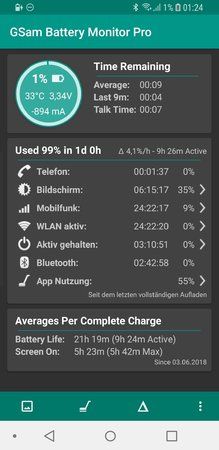 Screenshot_20180620-012435_GSam Battery Monitor Pro.jpg