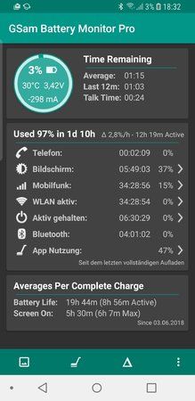 Screenshot_20180703-183252_GSam Battery Monitor Pro.jpg