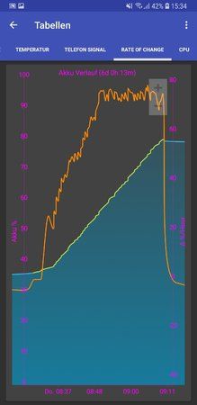 Screenshot_20180705-153454_GSam Battery Monitor.jpg