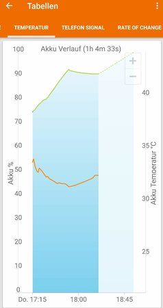 SmartSelect_20180705-182039_GSam Battery Monitor.jpg