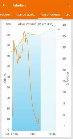 SmartSelect_20180705-182110_GSam Battery Monitor.jpg