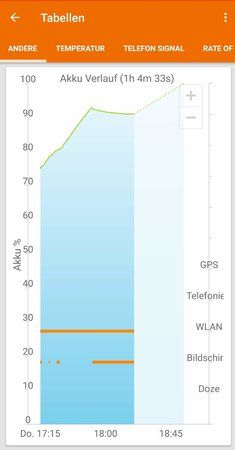 SmartSelect_20180705-182324_GSam Battery Monitor.jpg