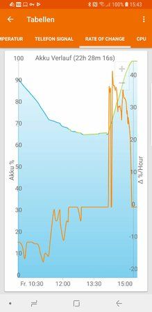 Screenshot_20180706-154350_GSam Battery Monitor.jpg
