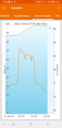 Screenshot_20180706-075400_GSam Battery Monitor.jpg
