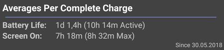 SmartSelect_20180708-160808_GSam Battery Monitor.jpg