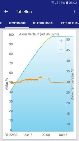 Screenshot_20180711-080251_GSam Battery Monitor.jpg