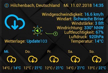 Wetter Widget Zooper.jpg
