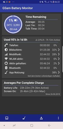 Screenshot_20180713-062219_GSam Battery Monitor.jpg