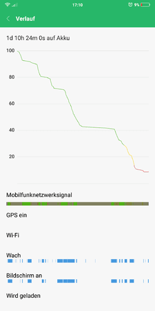 Screenshot_2018-07-15-17-10-56-301_com.miui.securitycenter.png