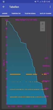 Screenshot_20180724-154849_GSam Battery Monitor.jpg