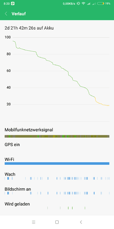 Screenshot_2018-07-29-08-20-46-431_com.miui.securitycenter.png