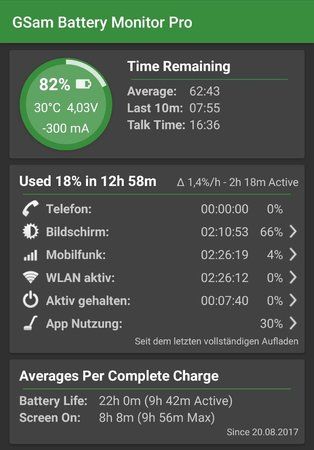 Screenshot_20180804-101639_GSam Battery Monitor Pro.jpg