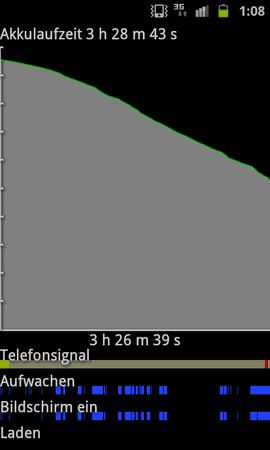 SC20120305-010859.png