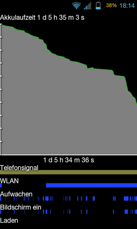SC20120307-181437.png