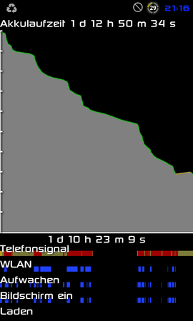 SC20120307-211612.png