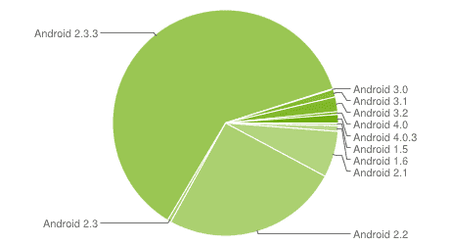 chart.png