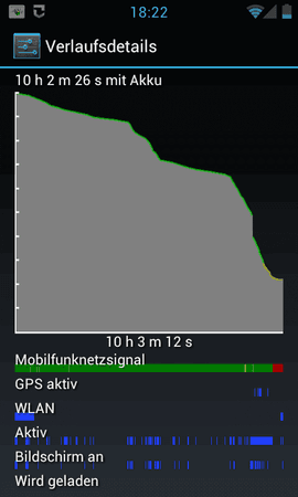 Screenshot_2012-03-08-18-22-22.png