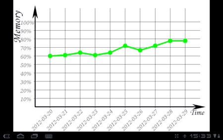 device-2012-03-09-142903.png