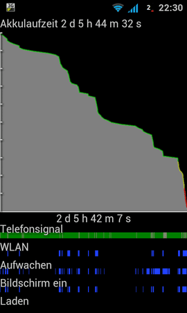 SC20120223-223017.png