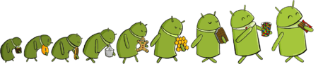 33329-2012.11.30_android_evolution.png 33329-2012.11.30_android_evolution.png