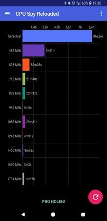 Screenshot_20180831-122604_CPU Spy.jpg