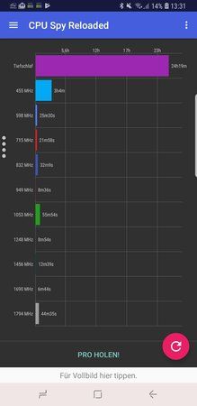Screenshot_20180831-133112_CPU Spy.jpg