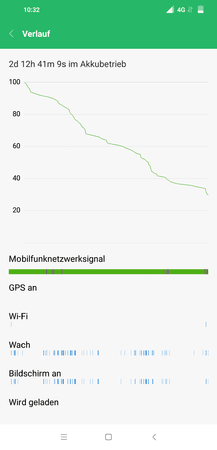 Screenshot_2018-09-03-10-32-38-585_com.miui.securitycenter.png