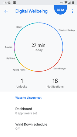 Screenshot_Digital_Wellbeing_20180909-144346.png