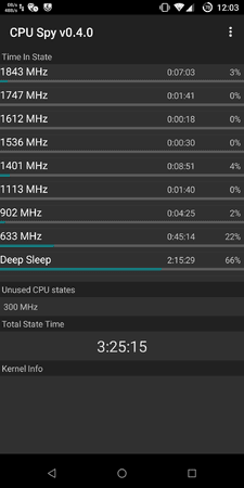 Screenshot_CPU_Spy_20180913-120350.png