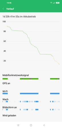 Screenshot_2018-09-16-14-46-26-707_com.miui.securitycenter.png
