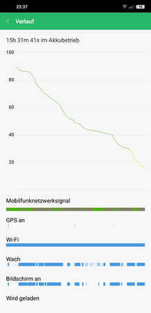 Screenshot_2018-09-15-22-37-16-381_com.miui.securitycenter.png