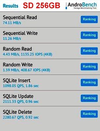 androbench-sd256gb.jpg