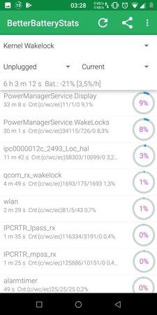 Screenshot_BetterBatteryStats_20180920-032845.jpg