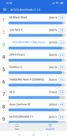 MIUI 10 beta 8.9.13 284820 .antutu.BenchMark.png