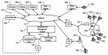 Google-ringback-patent.jpeg