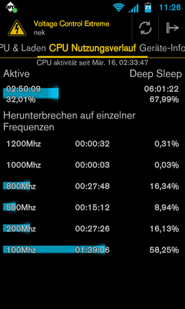 SC20120316-112601.png