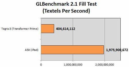 01 GLBench-Fill-Test.jpg