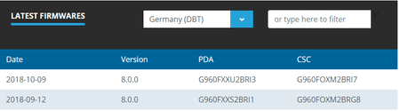2018-10-11 11_33_18-Firmware download for Galaxy S9 SM-G960F - DBT Germany.png