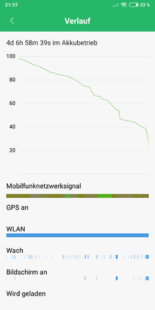 Screenshot_2018-10-11-21-57-52-719_com.miui.securitycenter.png