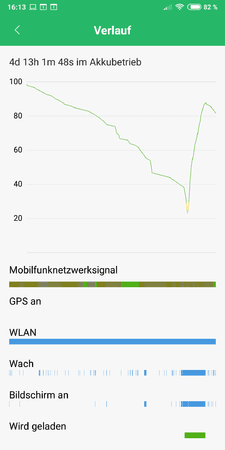 Screenshot_2018-10-12-16-13-13-294_com.miui.securitycenter.png