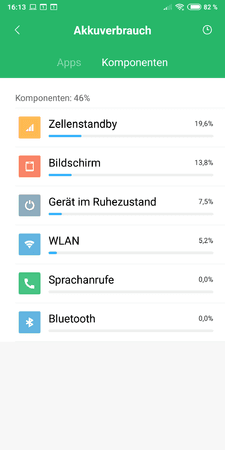 Screenshot_2018-10-12-16-13-17-036_com.miui.securitycenter.png
